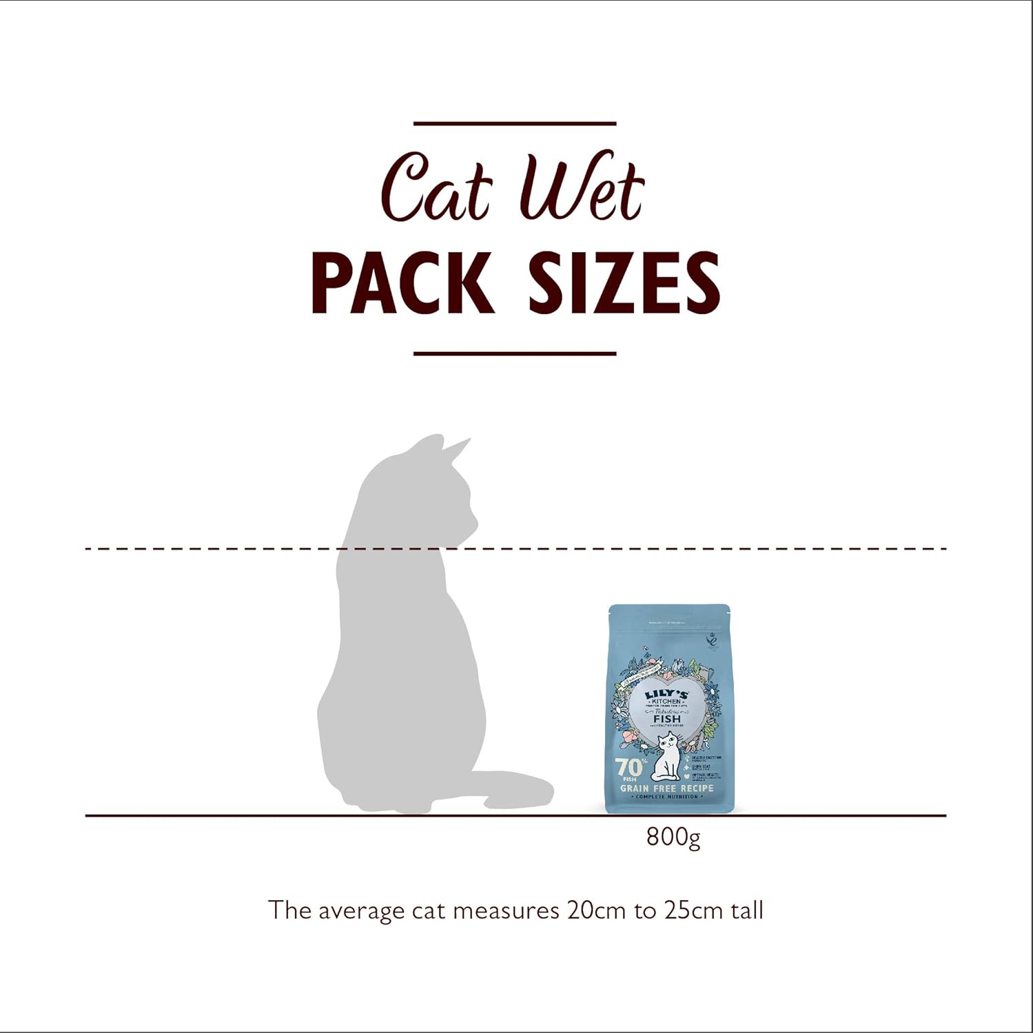 lily's kitchen fabulous fish