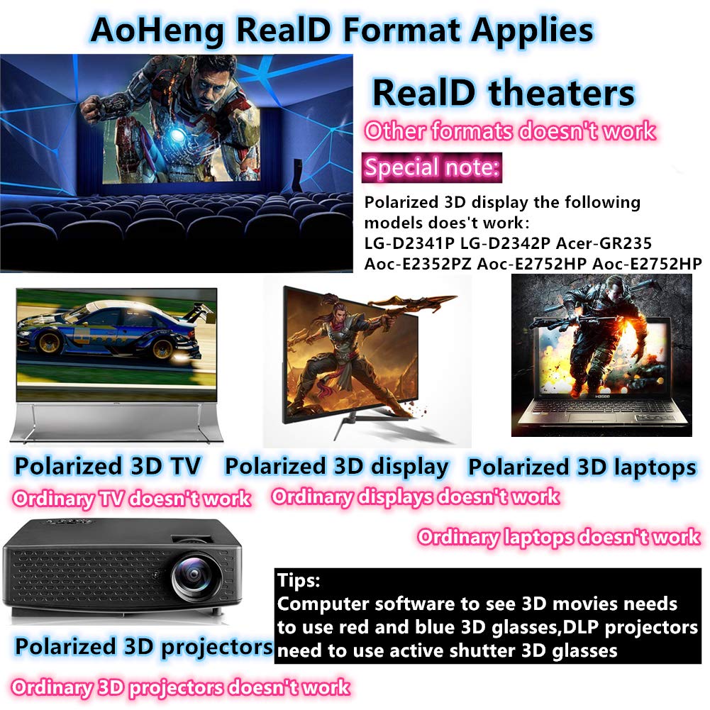 Carefully Designed 3d Glasses For Movie Cinema Theater 2pack Imax 3d Glasses