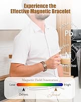 Jeracol 99.99% Copper Bracelet for Men 3X Magnetic Adjustable Gift Box view 5