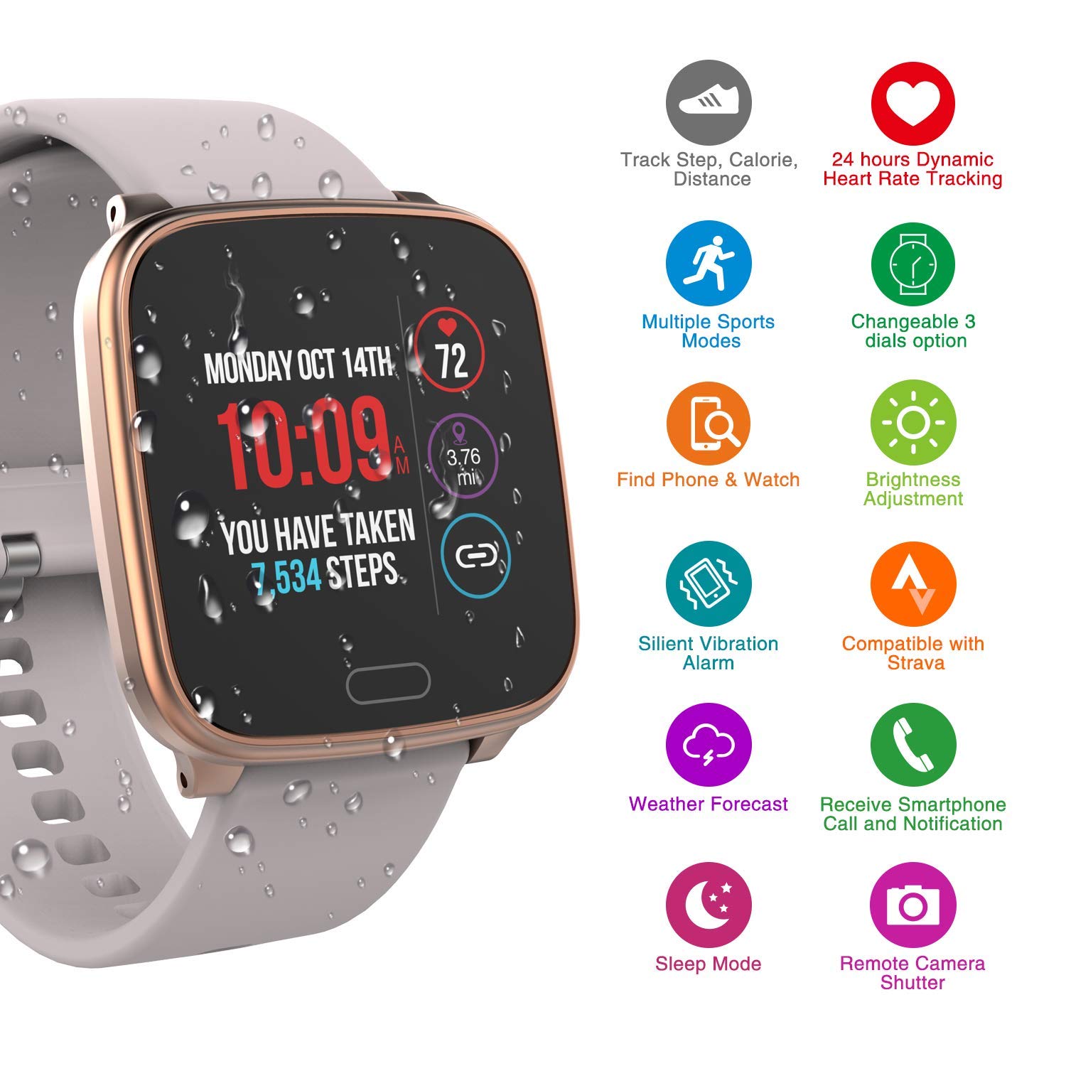 Timex iConnect by Timex Active Smartwatch with Heart Rate, Notifications & Activity Tracking 37mm – Rose Gold-Tone with Blush Resin Strap