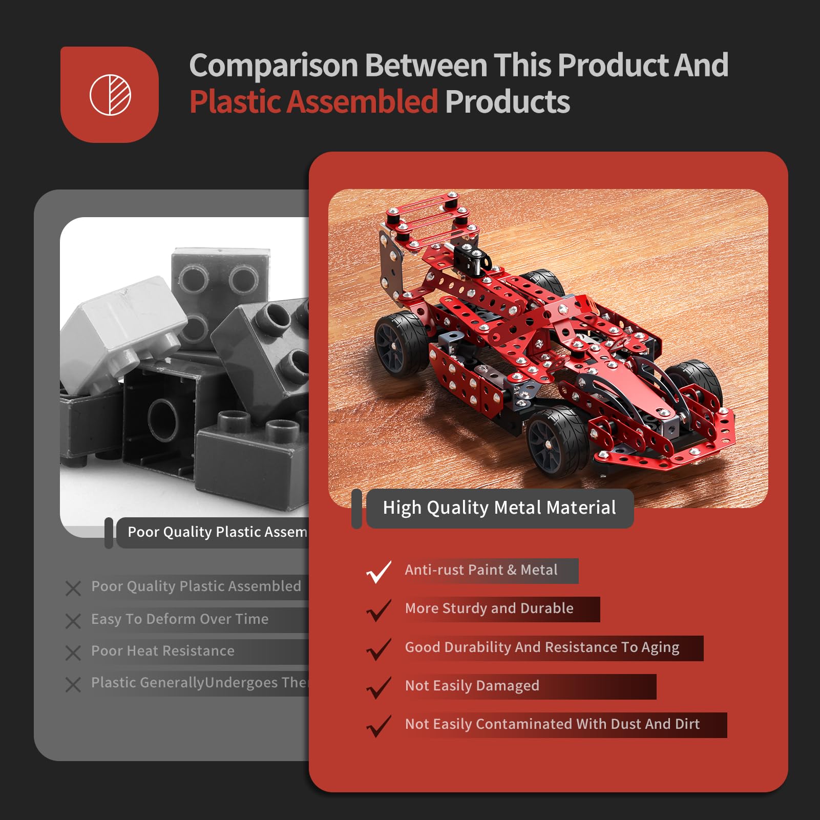 STEM Building Projects Toys - Model Car Kit DIY Building STEM Projects Toys for Kids Boys Girls Ages 8-12-16, Assembly Science Kit Model Car Birthday Gift Toy for Kids Boys 8 9 10 11 12 Years Old