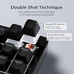 GMKWTL XVX Shine Through Keycaps, Black Semi