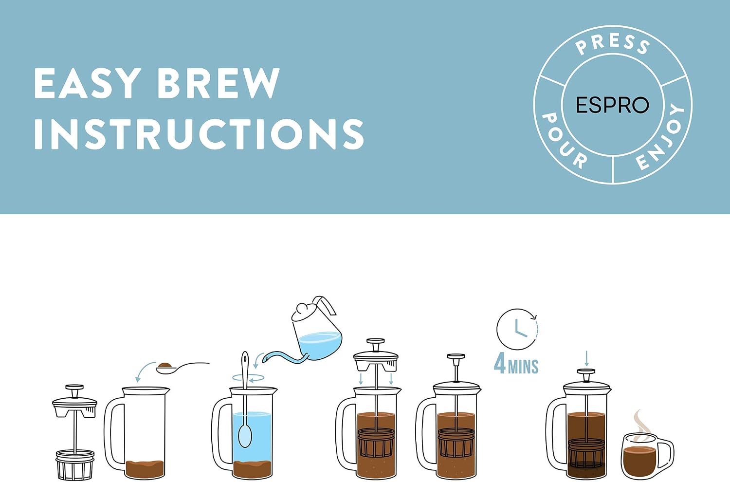 ESPRO P7 Stainless Steel Cafetiere, Patented Double Walled Micro-Filter Insulated French Press Coffee Maker, Grit-Free Brew - Image 5