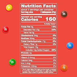 M&M'S Minis Peanut Butter Milk Chocolate Christmas