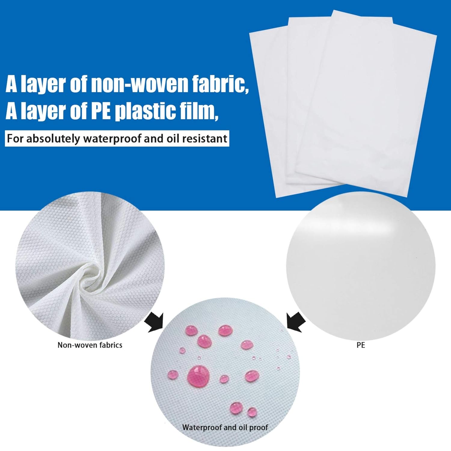 AQUEENLY 20PCS Spa Bed Sheets Disposable Massage Table Sheet Waterproof Bed Cover Non-woven Fabric, 31" x 67" : Beauty