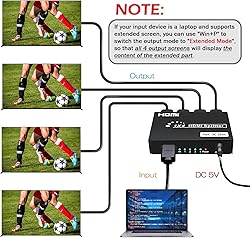 HDMI Splitter 1 in 4 Out, 4Kx2K @30Hz