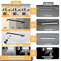 YLXS 44-LED Motion Sensor Under Cabinet