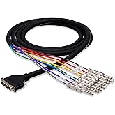 Hosa DTP-802-2 Meters