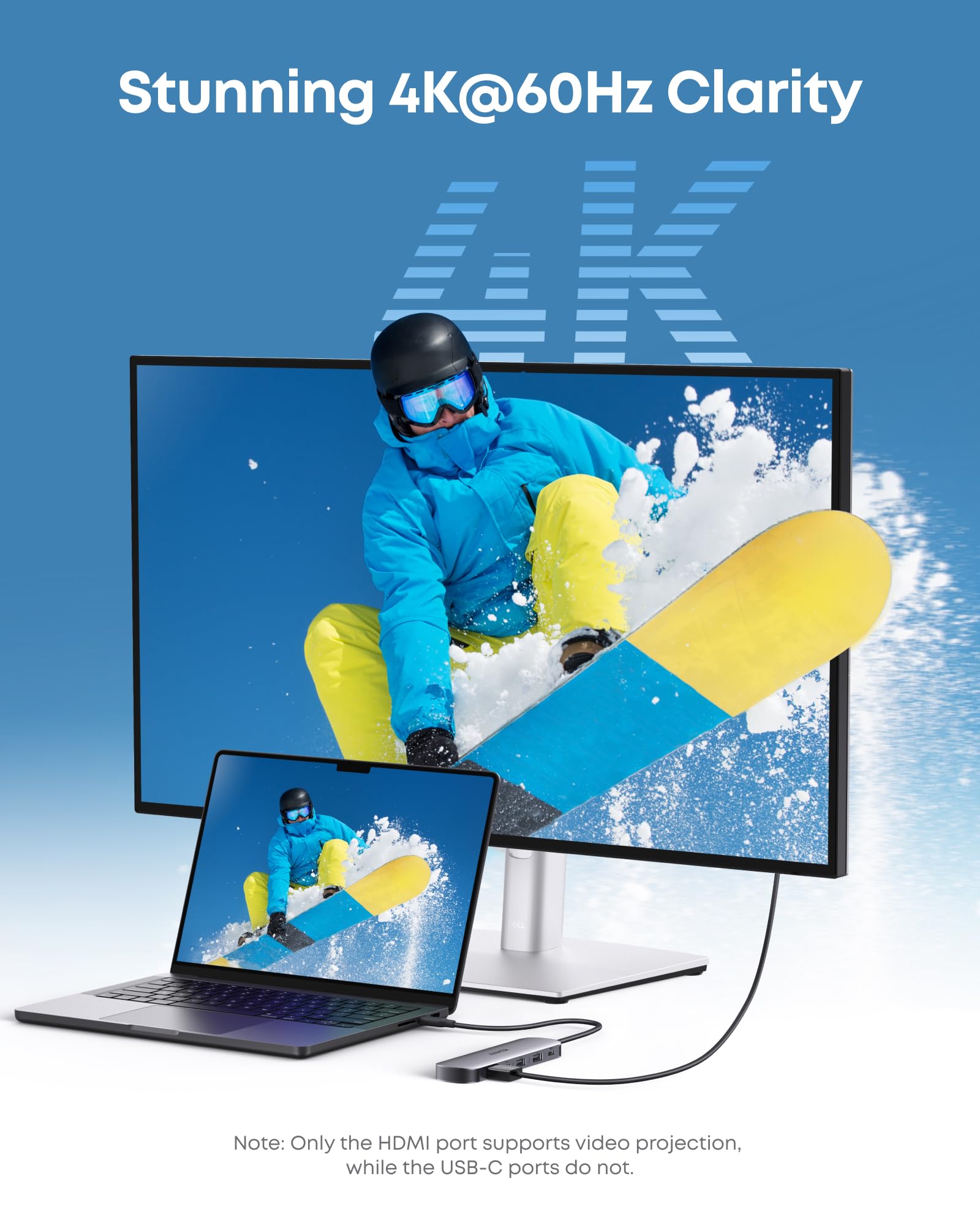 Anker USB C Hub, 7-in-1 Multi-Port USB Adapter for Laptops, 4K@60Hz USB C to HDMI Splitter, 85W Max Power Delivery, 3xUSBA & C 3.0 Data Ports, SD/TF Card, for Type C Devices (Charger Not Included)