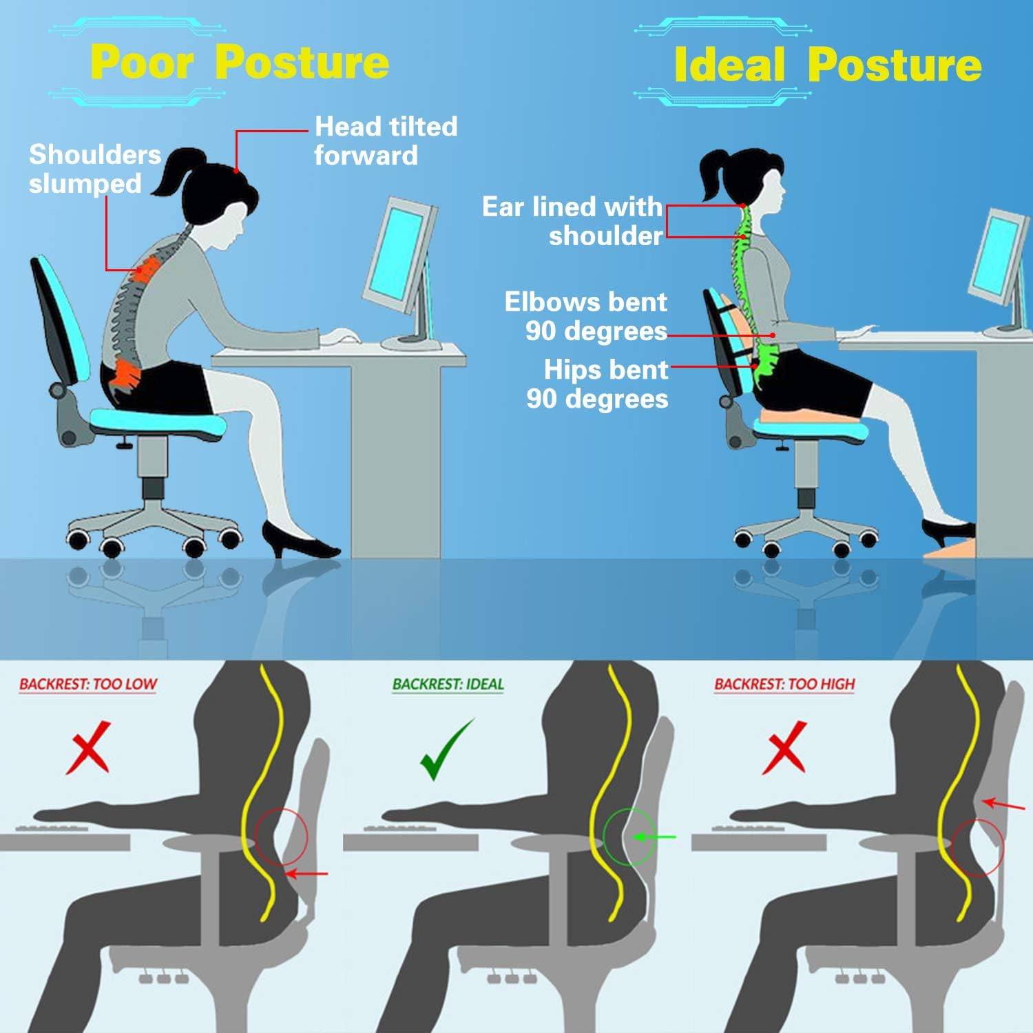 POOTACK Lumbar Support Cushion, Memory Foam Back Support Cushion Lumbar Support for Office Chair Car Seat, Recliner - Image 3