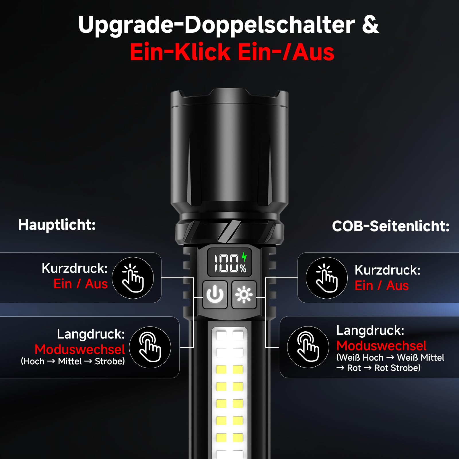 Shadowhawk 2 Stück Taschenlampe LED Aufladbar mit COB Seitenlicht | Leichtgewicht & Eingebauter Akku – Taktische Taschenlampen mit 2 Schaltern & Ein-Knopf Ein/Aus, 7 Modi für Camping/Wandern/Notfall 4