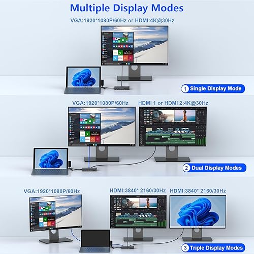Microsoft Surface Dock mit Triple Displays Dual HDMI VGA, 12 in 1 Surface Docking Station für