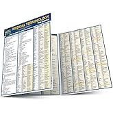 Medical Terminology: The Basics: a QuickStudy Laminated Reference Guide (Quick Study Academic)