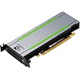 Card màn hình NVIDIA Tesla T4 16GB GDDR6 - MÁY CHỦ VINA