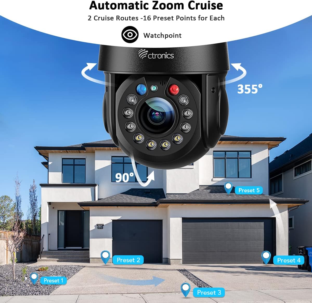 Ctronics camera demonstrating automatic zoom cruise with preset points around a house.