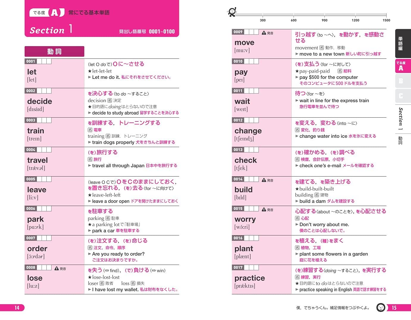 音声アプリ対応 英検準2級 でる順パス単 5訂版 旺文社英検書 旺文社 本 通販 Amazon