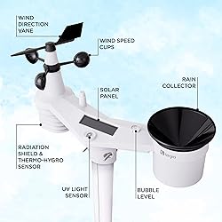 Logia 17-in-1 Wi-Fi Wireless Weather Station with