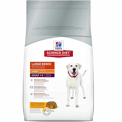 Hills’ Science Diet – Dry Dog Food