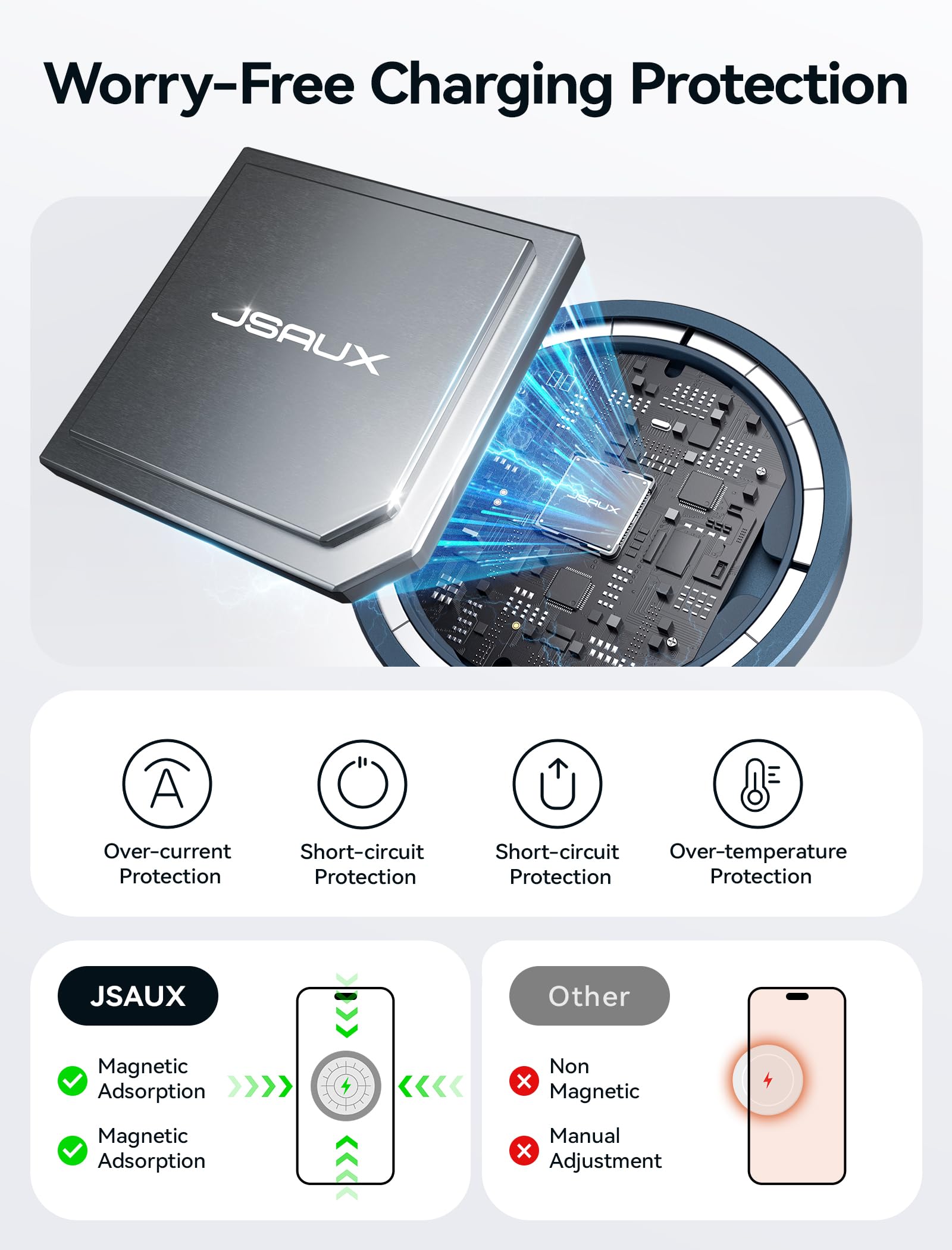 JSAUX Charger for iPhone 17 Magsafe Wireless Charging, Compatible with iPhone 17 Air Pro Max/16/15/14/13/12 Series, Magnetic Mag Safe Charging Pad, Aluminum Alloy, USB & USB C Dual Ports - Blue