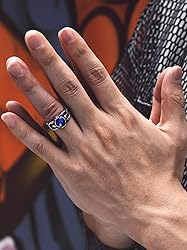 Bandmax Mens Womens Vintage Skull Ring Stainless