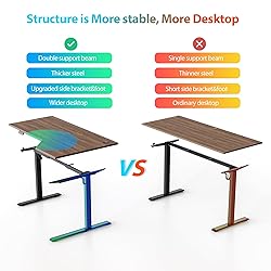 Agilestic Electric Standing Desk, L-Shaped 55