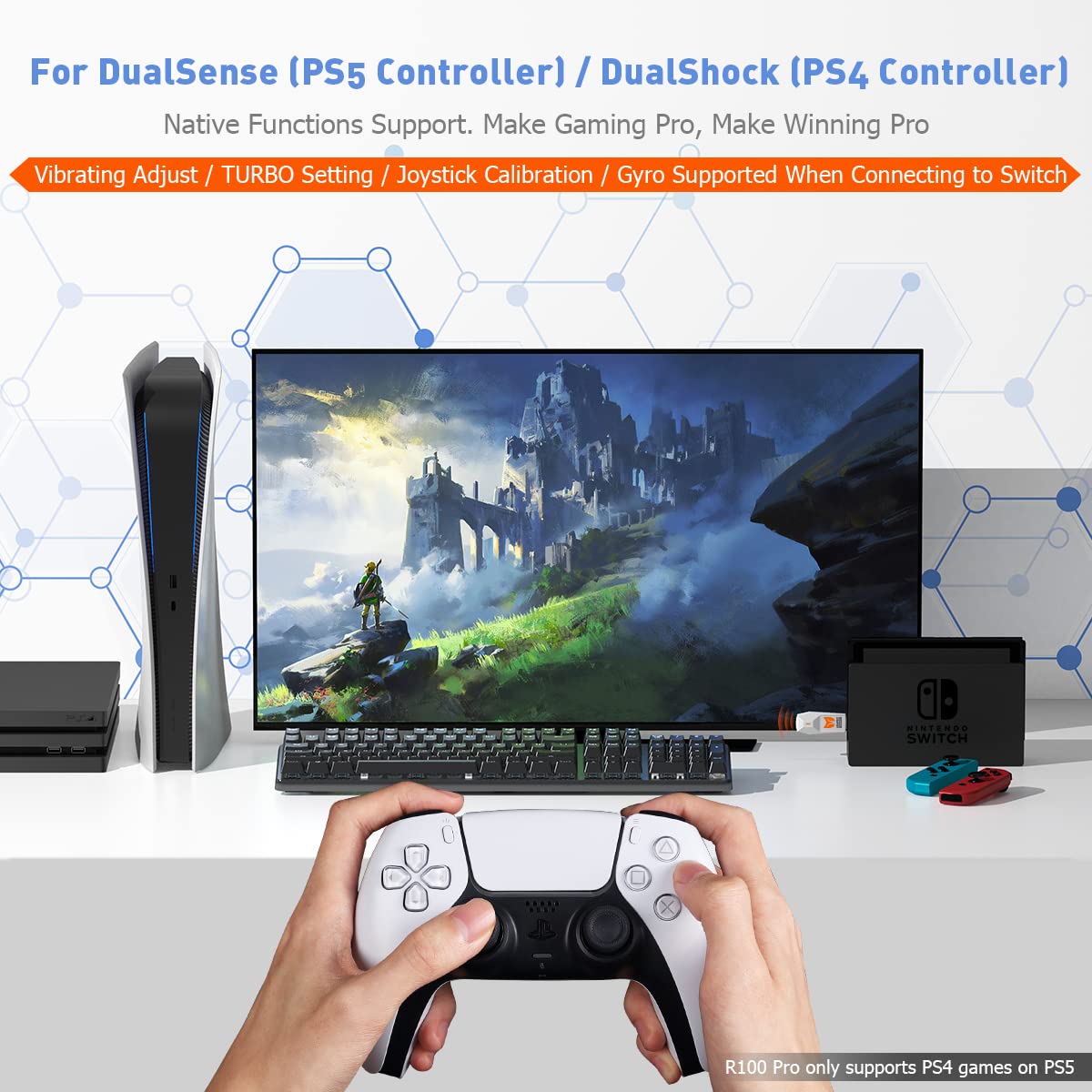 BIGBIG WON R100 Pro Wireless Adapter for Xbox One X|S/Xbox Series X|S/Elite Series 2/PS5/PS4/Switch Controller - Play on PS4/Switch/PC Windows11&10 (1pc)