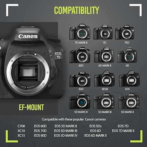 High-Power 500mm/1000mm f/8 Manual Telephoto Lens for Canon EOS