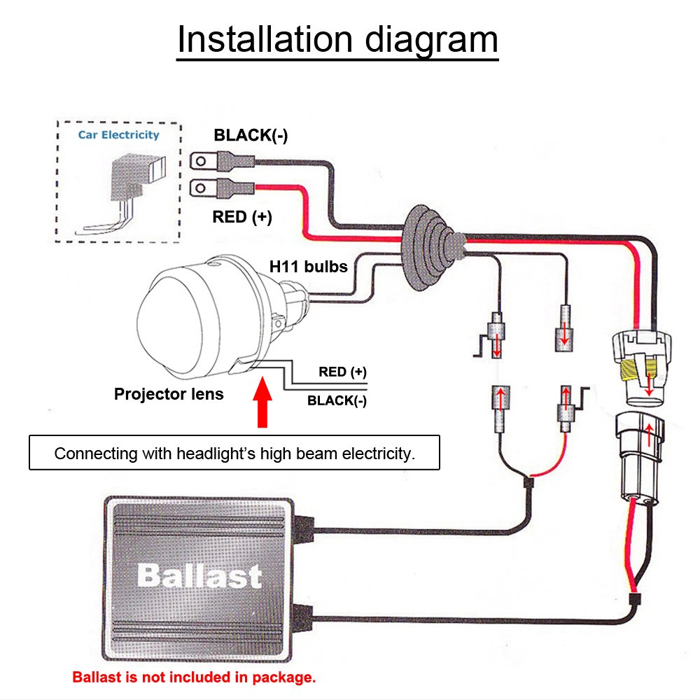 Amazon.com: 2pcs Universal 12V 35w HID Bi-Xenon Projector Lens Fog Light  Retrofit Fog Lamp with High Beam Low Beam for Ford Nissan Opel Renault  Suzuki ...