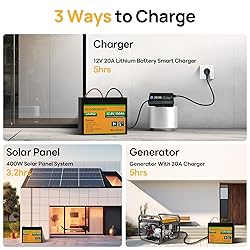 ECO-WORTHY 12V 100AH LiFePO4 Lithium Battery with
