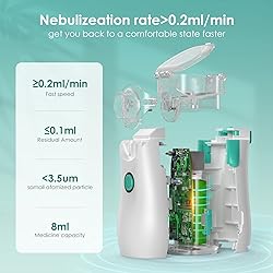 Nebulizer Machine for Kids and Adults, Portable