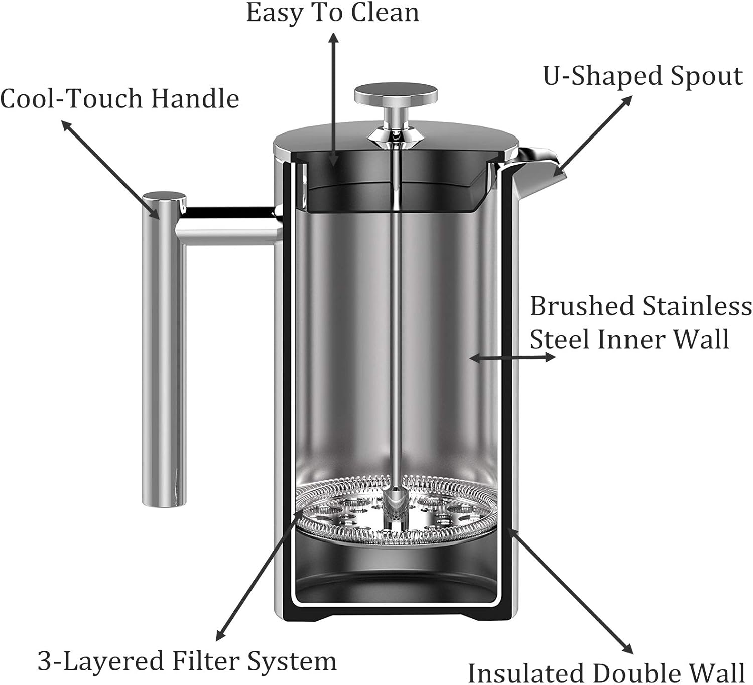 Home & Kitchen Meelio French Press 8 Cups/4 Mugs Stainless Steel Double