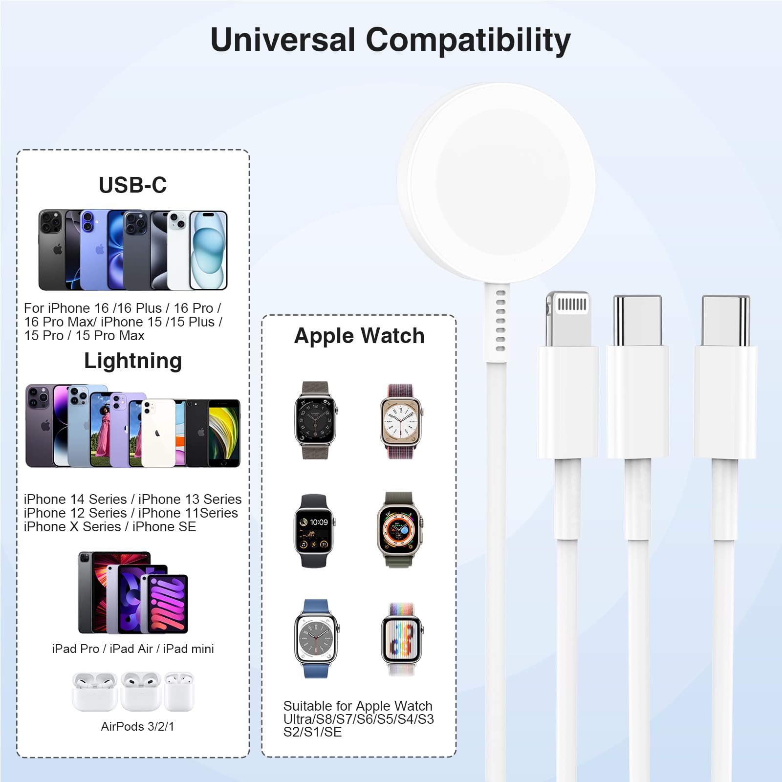 QZIIW Apple Watch Charger,Apple iWatch Magnetic