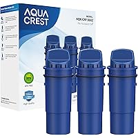 AQUA CREST CRF-950Z NSF Certified Pitcher Water Filter, Compatible with Pur Pitchers and Dispensers PPT700W, CR-1100C…