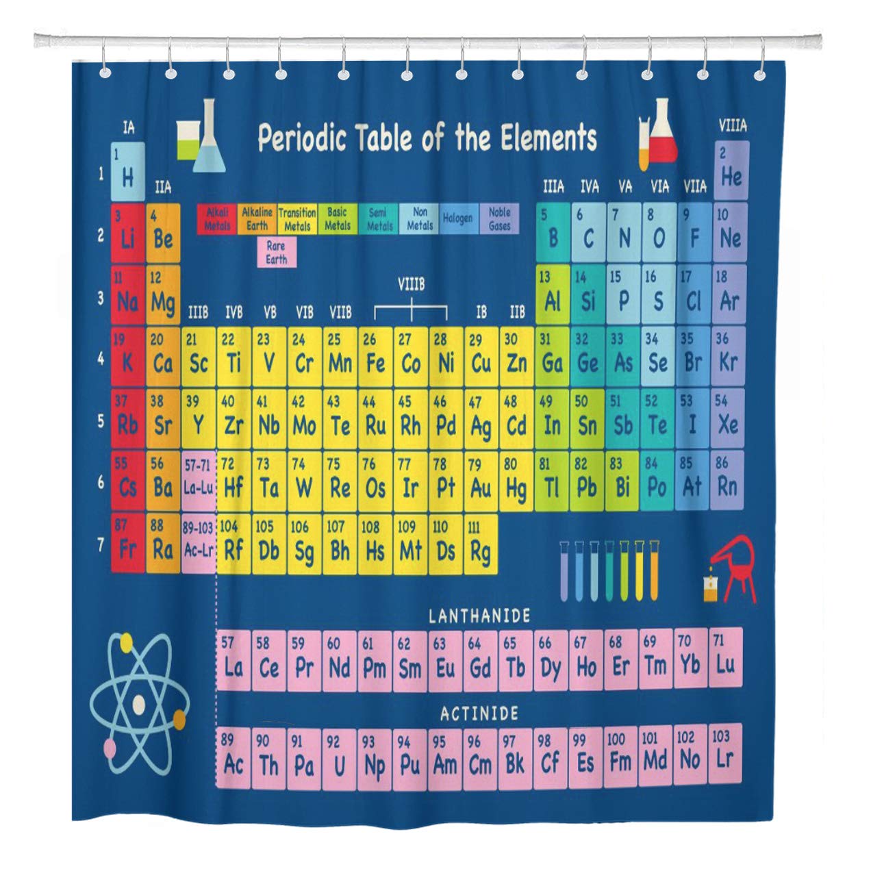 Artsocket Shower Curtain Periodic Table Of Chemical Home Bathroom Decor Polyester Fabric Waterproof 72 X 72 Inches Set With Hooks
