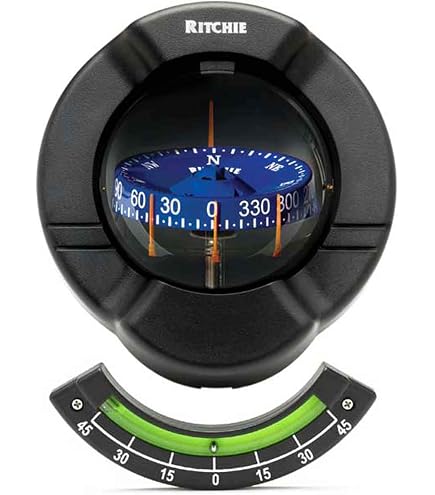 Amazon.com: Ritchie Compass 3924984 Sale - Ritchie V-57w.2