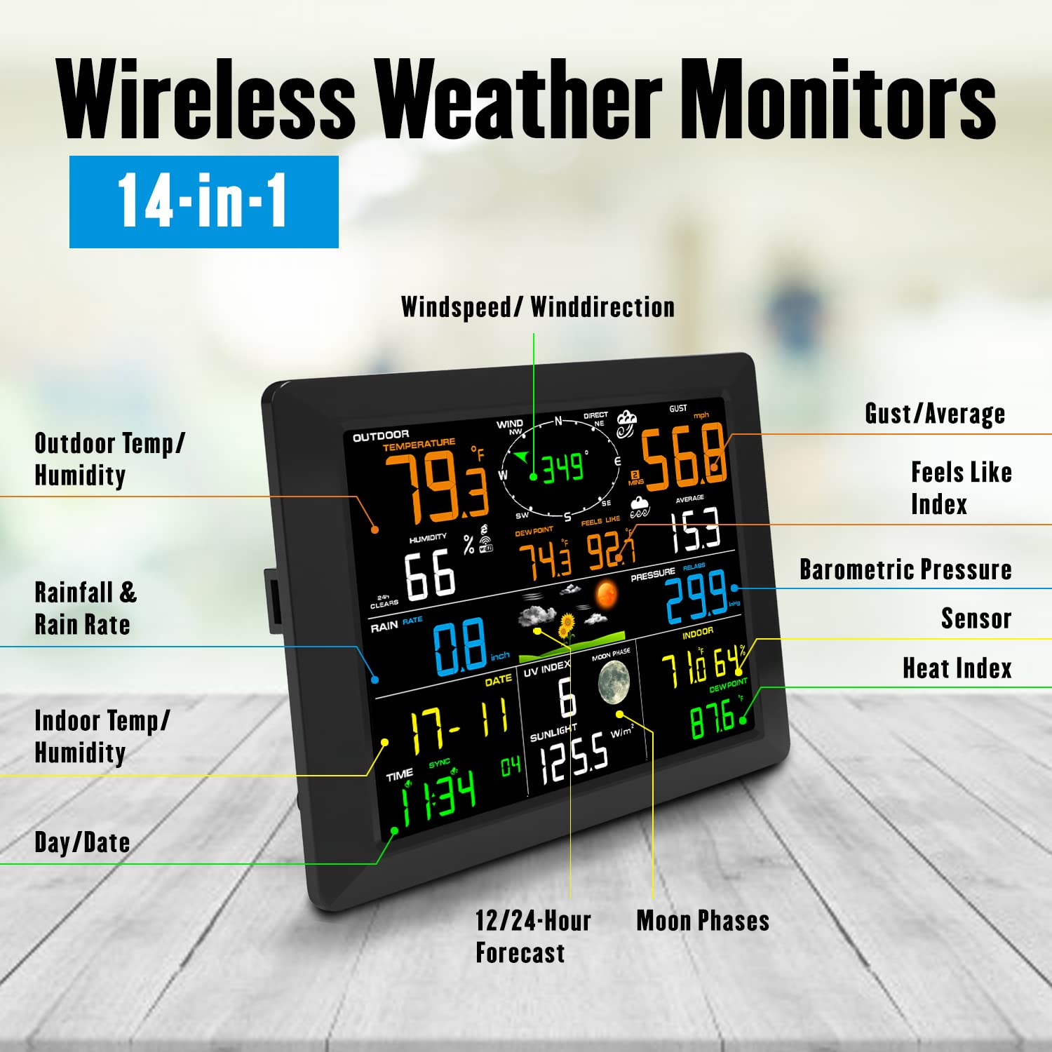 Unbelievable Wunderground Weather Prediction Just Dropped! - b0q0xw8