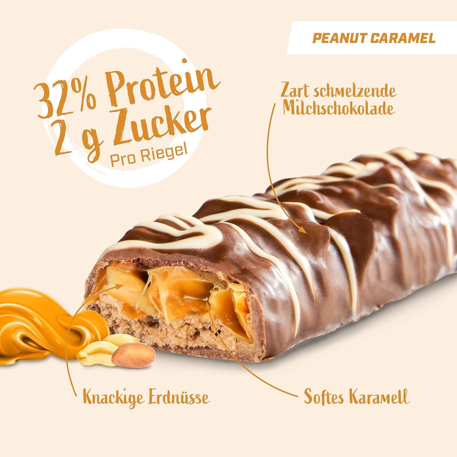 Energybody® Superbar High Protein Riegel Mix Box 12x50g / Eiweißriegel zuckerarm/Protein Bar nur 2g Zucker pro Proteinriegel/Eiweissriegel Low Carb 4 Sorten als High Protein Snacks 4