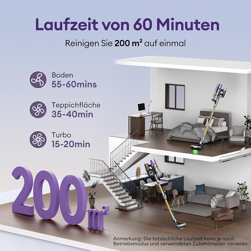 Akku Staubsauger,55KPA/600W/60Mins Staubsauger Kabellos mit 180° klappbarem Rohr, 1,5L Großer Staubbecher, Anti-Tangle-Bürste, GreenEye-Technologie,Licht für Hartböden Teppiche Tierhaare