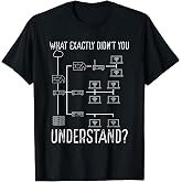 Network Engineer Tool Funny Network Engineering T-Shirt Small
