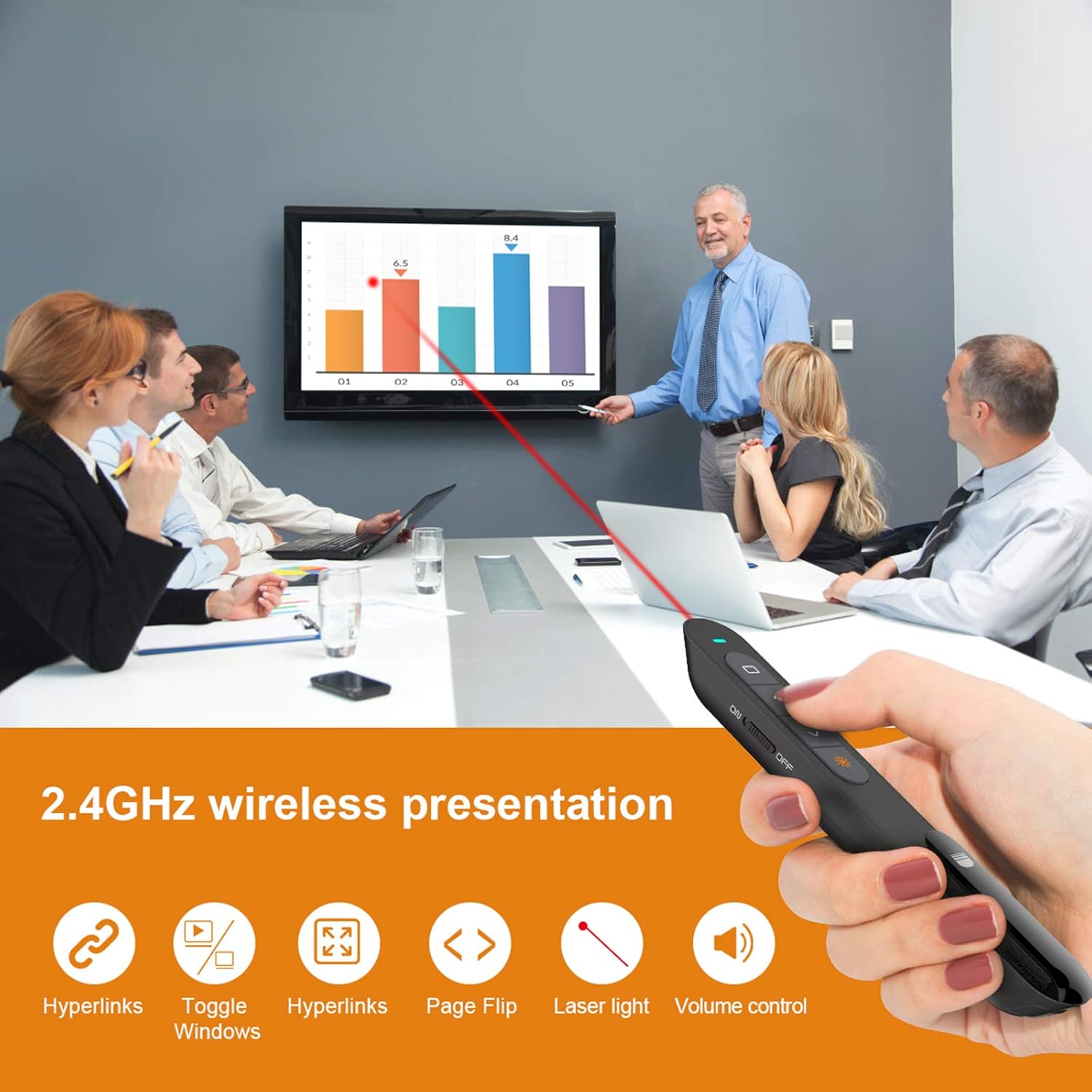 Wireless Presenter with Laser Pointer, Presentation Remote Presentation Clicker for mac, Laser Pointer 2.4GHz USB Powerpoint PPT Clicker Flip Pen for Office Teacher, Support Hyperlink (Black) : Office Products