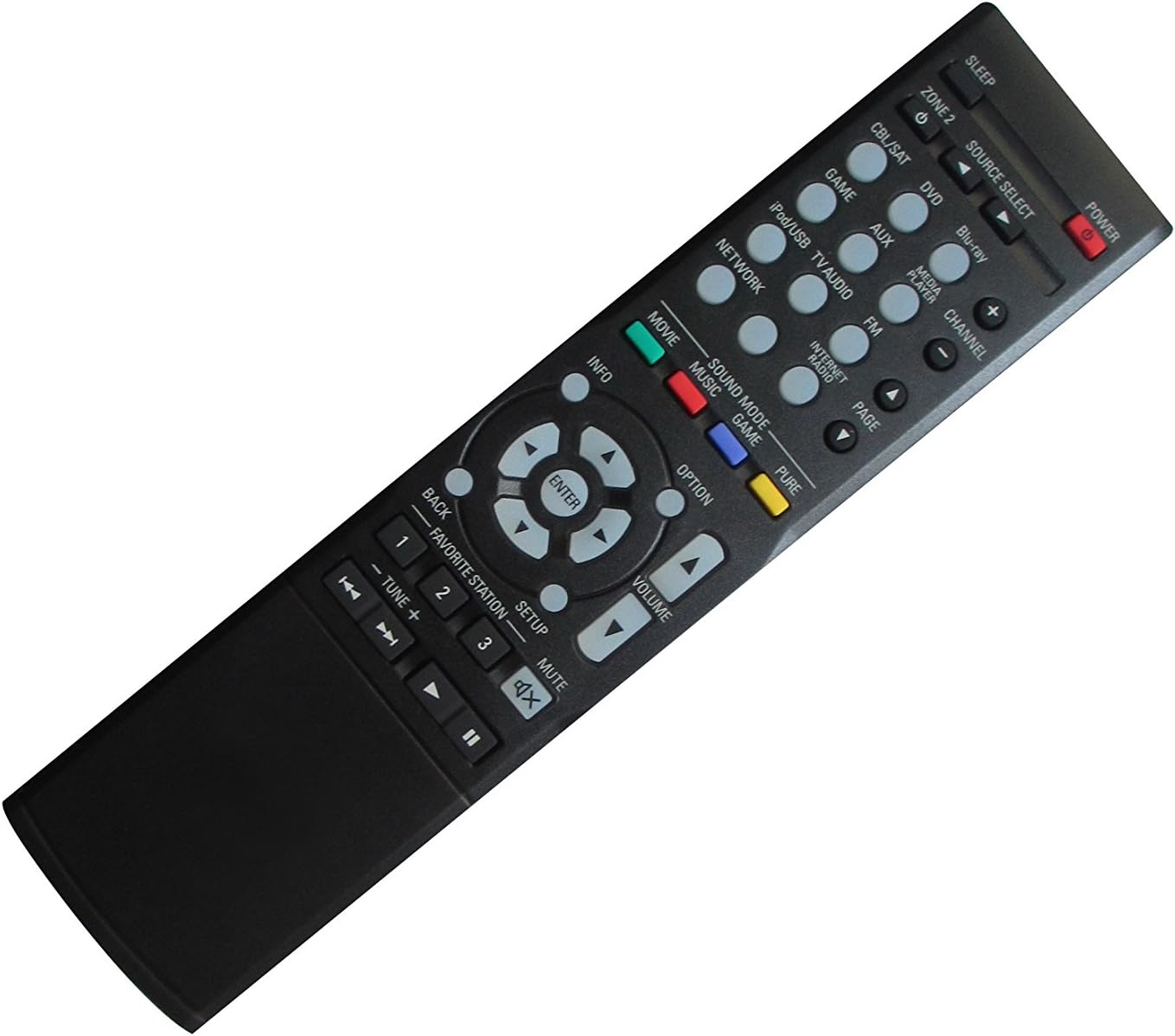 Ресивер openbox пульт. Пульт от тюнера openbox. Openbox as4k ci pro пульт. Пульт openbox s6. Пульт 3 в одном openbox.