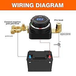 MNJ Motor Battery Disconnect Switch with