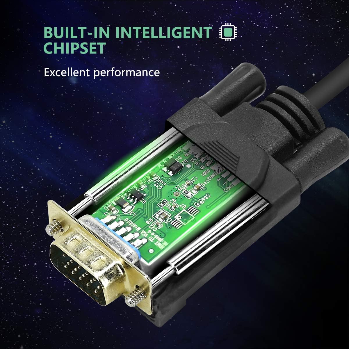 HDMI to VGA, Benfei Gold-Plated HDMI to VGA 6 Feet Cable (Male to Male) Compatible for Computer, Desktop, Laptop, PC, Monitor, Projector, HDTV, Raspberry Pi, Roku, Xbox and More: Industrial & Scientific