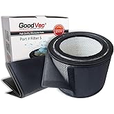 GoodVac Replacement Filter Kit Compatible with Filter Queen Defender 4000 + 2 Carbon Prefilter Wraps