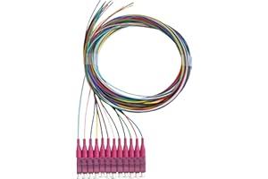Elfcam® - 12-Fibre LC/UPC OM4 Multimode 50/125um Colour-Coded Optical Fibre Pigtail Without Cladding