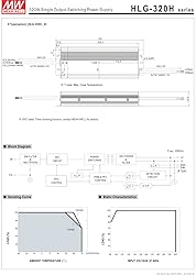Mean Well HLG-320H-24 Power