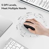 TECKNET Silent Wireless Mouse 2.4GHz 3200 DPI Ambidextrous USB Receiver view 3