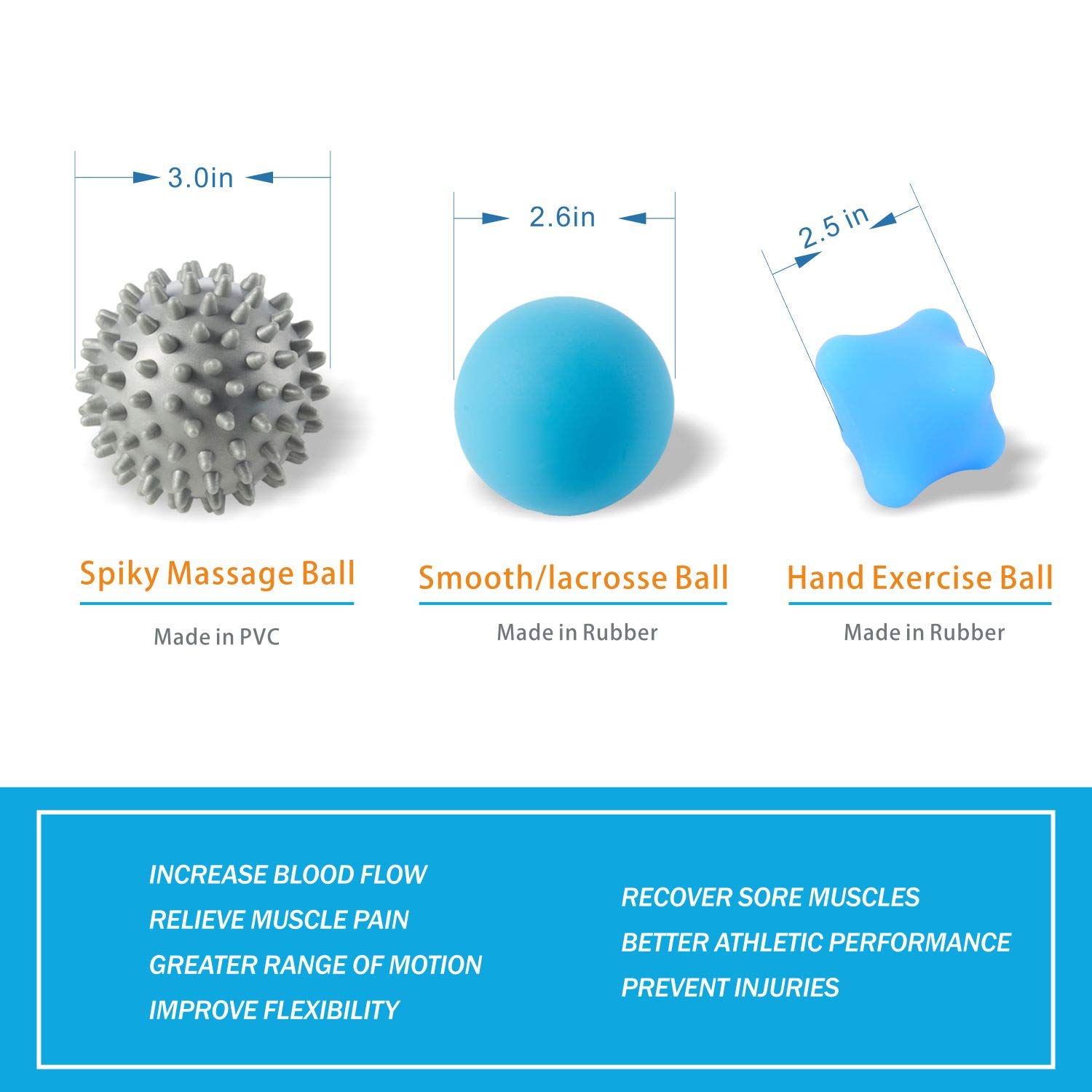 The Best Lacrosse Balls for March 2021 Scores and Rankings by Raise5