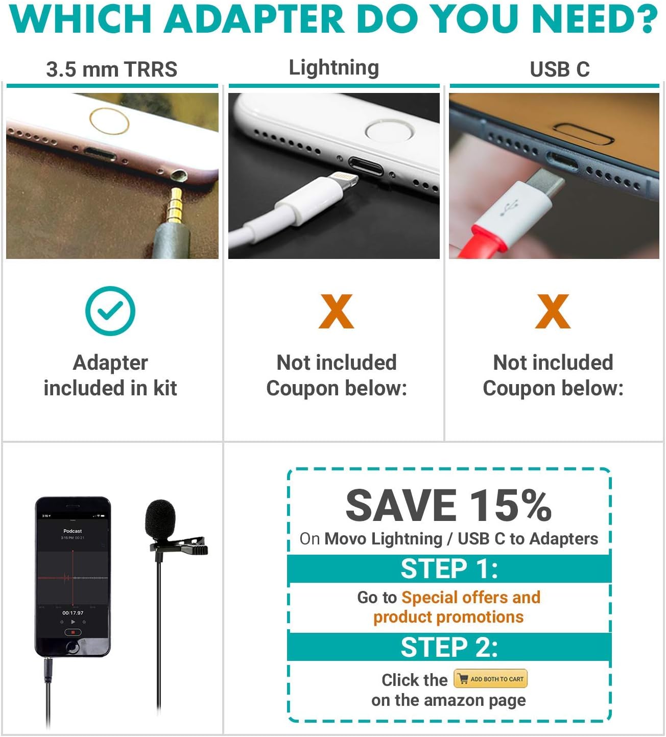 Movo PM10 Lavalier Microphone and Lapel Microphone for iPhone, iPad, Android, and Other Smartphones - Easy Clip on Microphone Perfect for Recording a Podcast, Vlog, Interview, YouTube: Musical Instruments