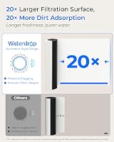 Waterdrop 10UB-UF Ultra Filtration Under Sink System 0.01 μm 30000L view 8